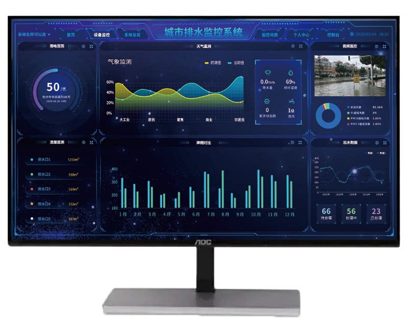 城市排水管網(wǎng)監(jiān)測系統(tǒng)解決方案 城市排水管網(wǎng)監(jiān)測系統(tǒng)解決方案