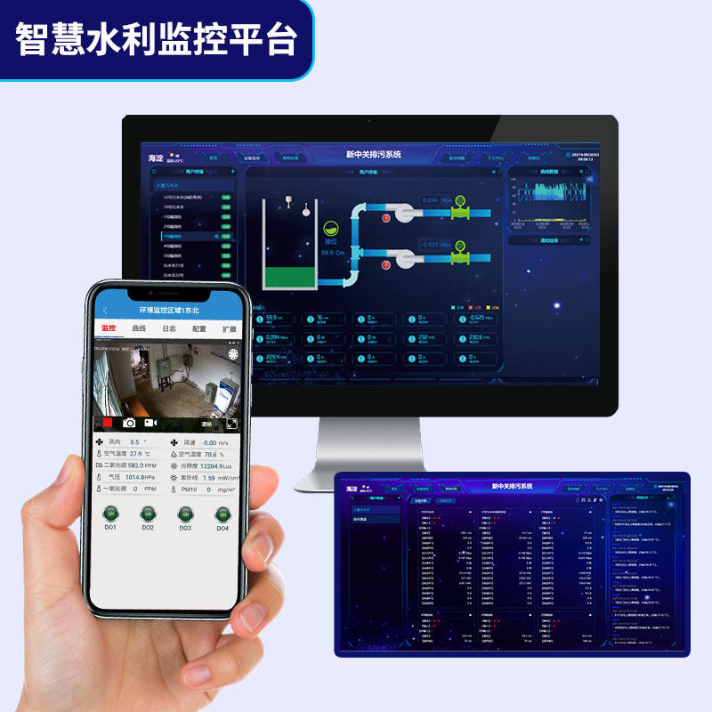 城市排水管網(wǎng)監(jiān)測系統(tǒng)解決方案 城市排水管網(wǎng)監(jiān)測系統(tǒng)解決方案