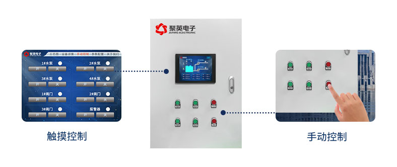 智慧水利控制箱 智慧水利控制箱