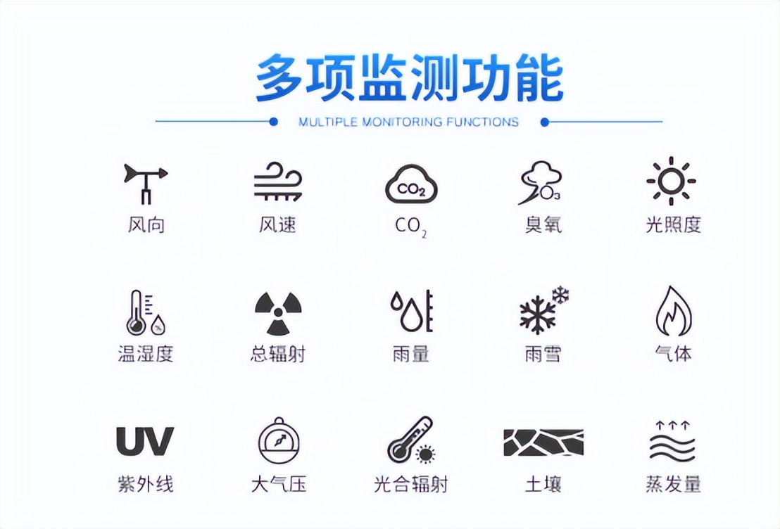 智能農業氣象站 智能農業氣象站