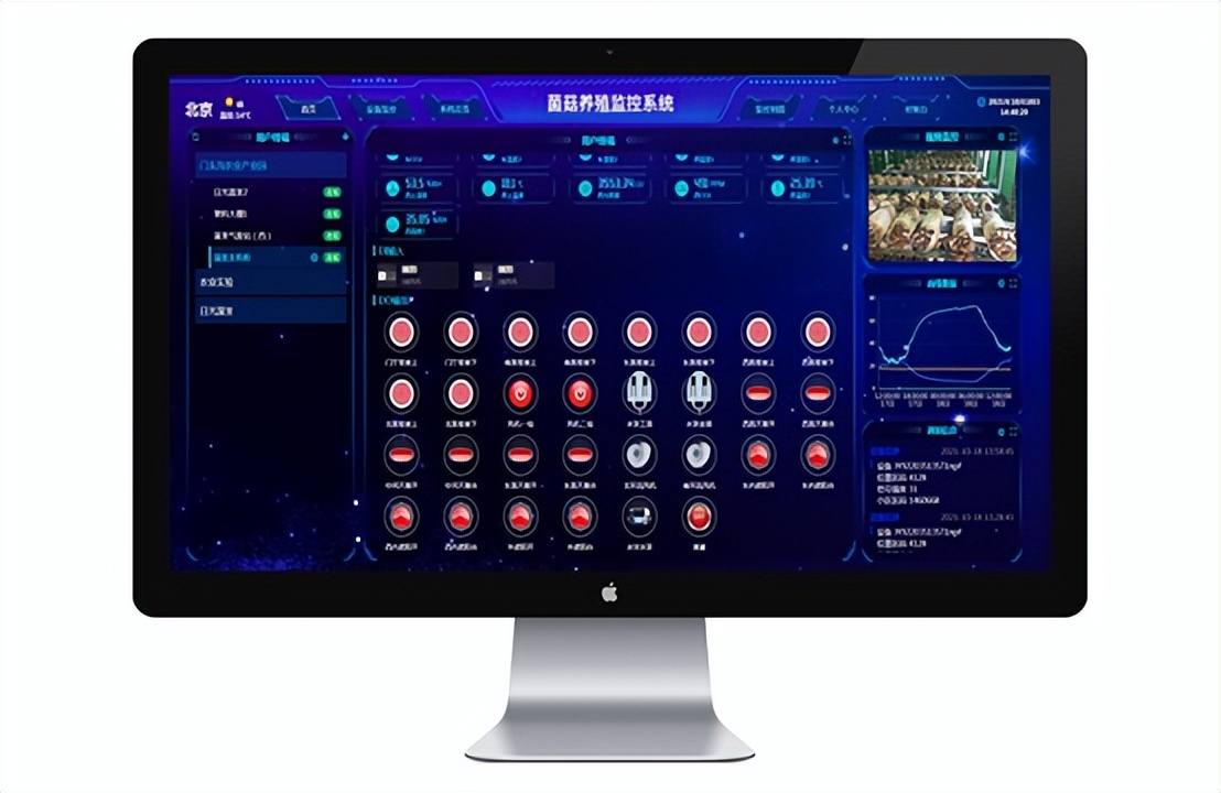 GIS遠程監控 GIS遠程監控