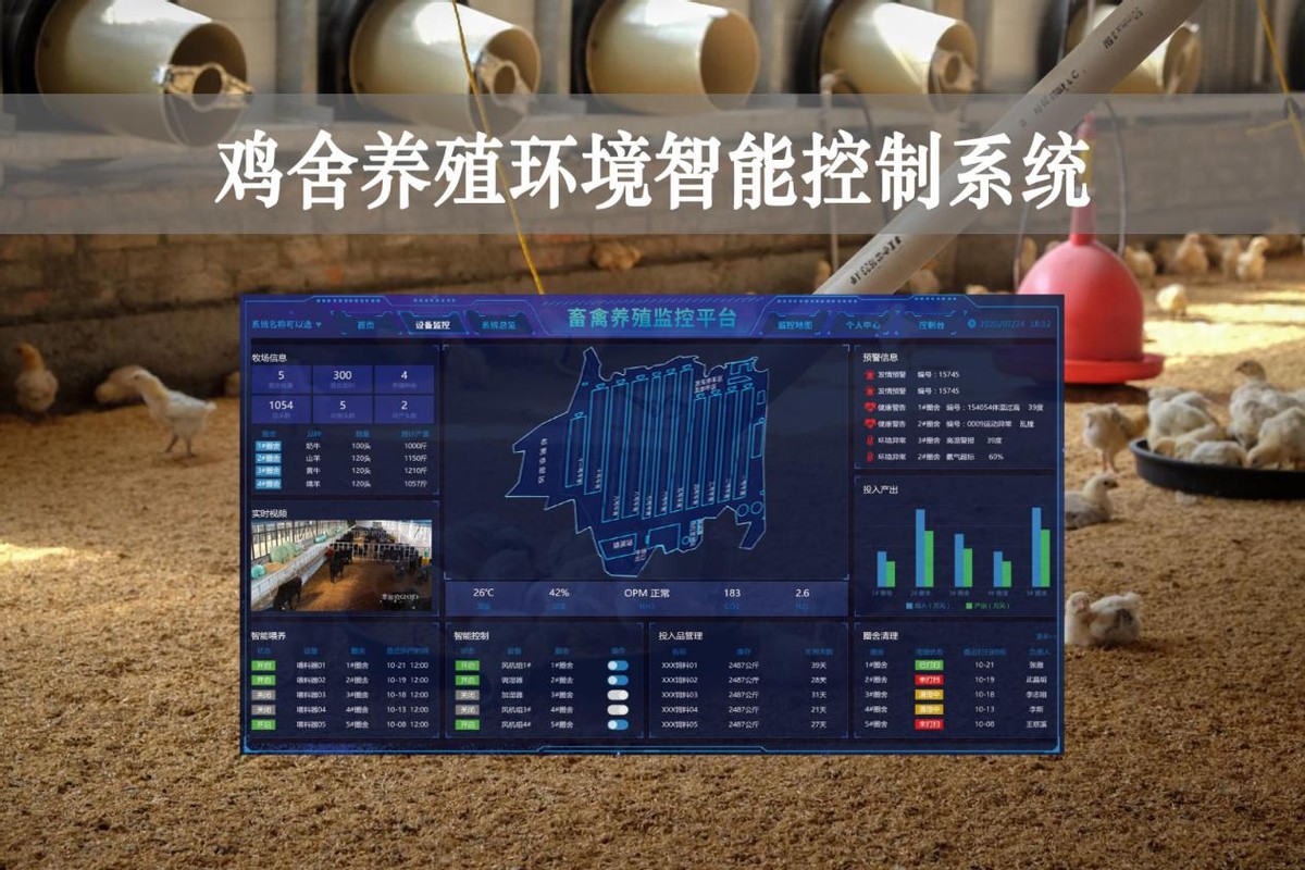 智能雞舍 智能雞舍