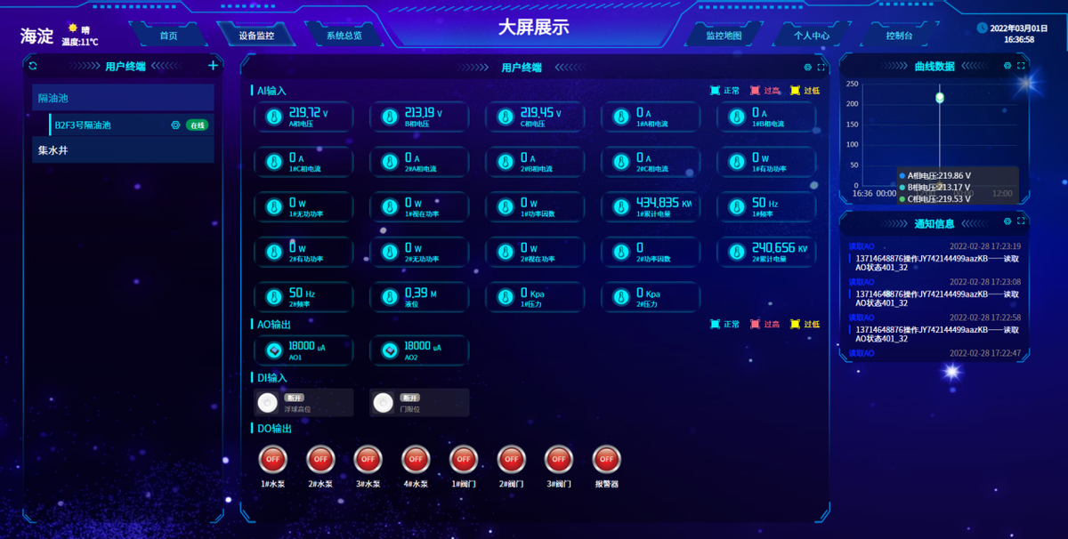 智慧糧庫環境監控方案