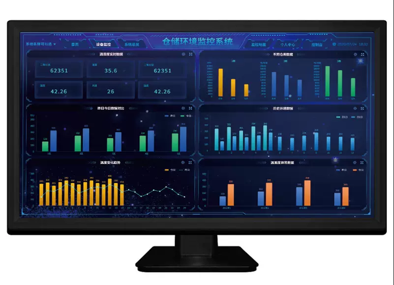智慧糧庫環境監控方案