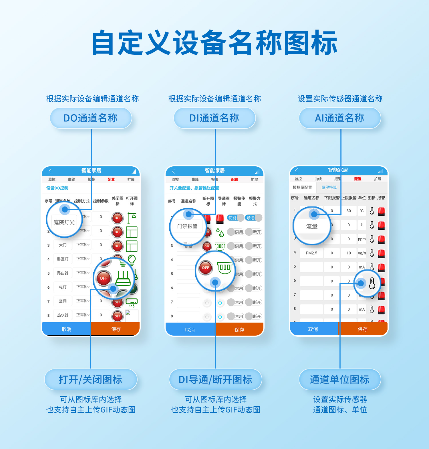 自定義設備圖標名稱，方便分組