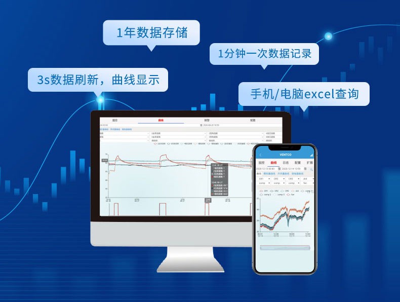 數據遠程存儲多方式