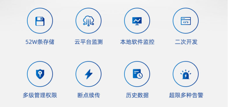 機房動環監控系統的特點 機房動環監控系統的特點
