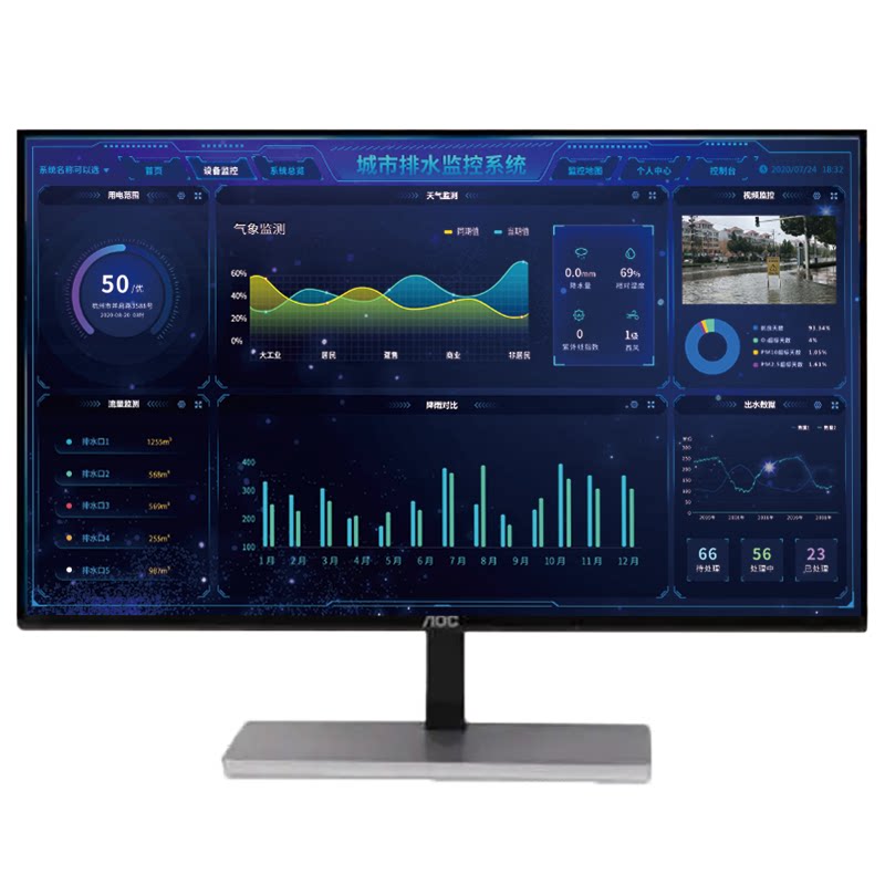 城市排水監控解決方案