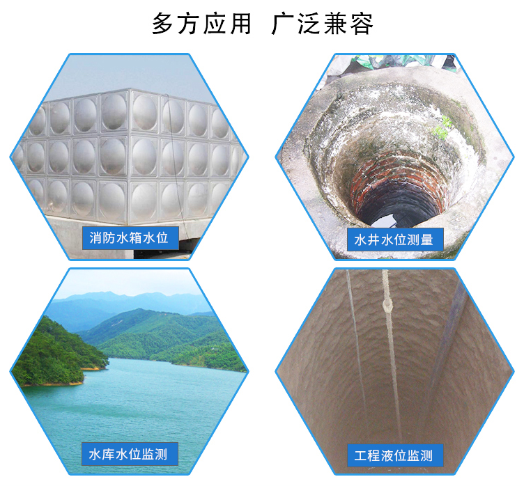 多方應用,廣泛兼容 多方應用,廣泛兼容