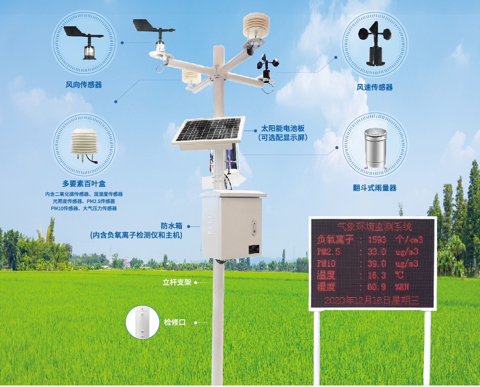 氣象環境監測系統