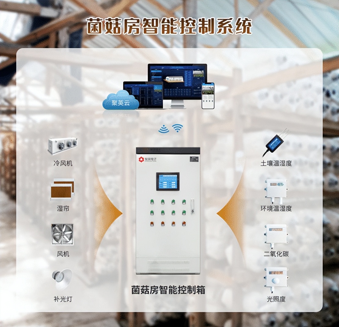 菌菇養(yǎng)殖智能控制系統(tǒng) 菌菇養(yǎng)殖智能控制系統(tǒng)