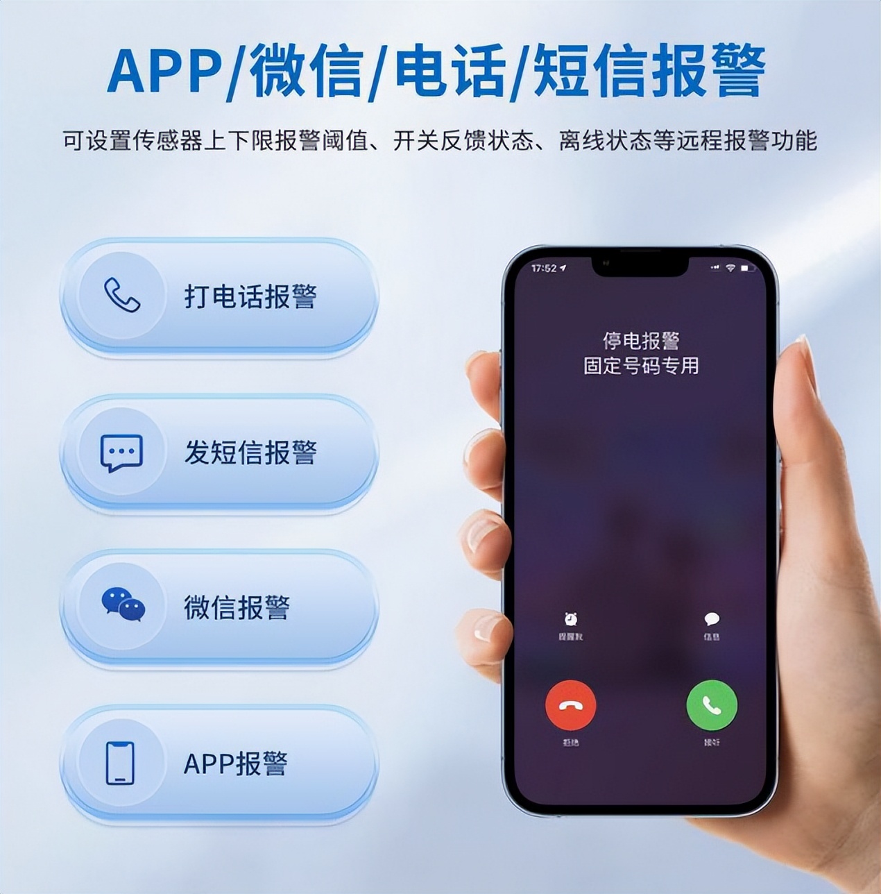 多方式報警 多方式報警