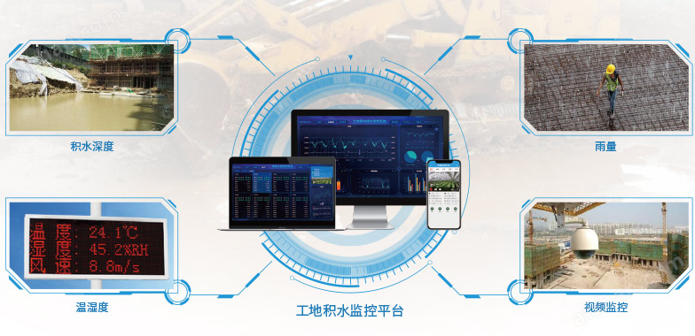 工地基坑排水監控解決方案