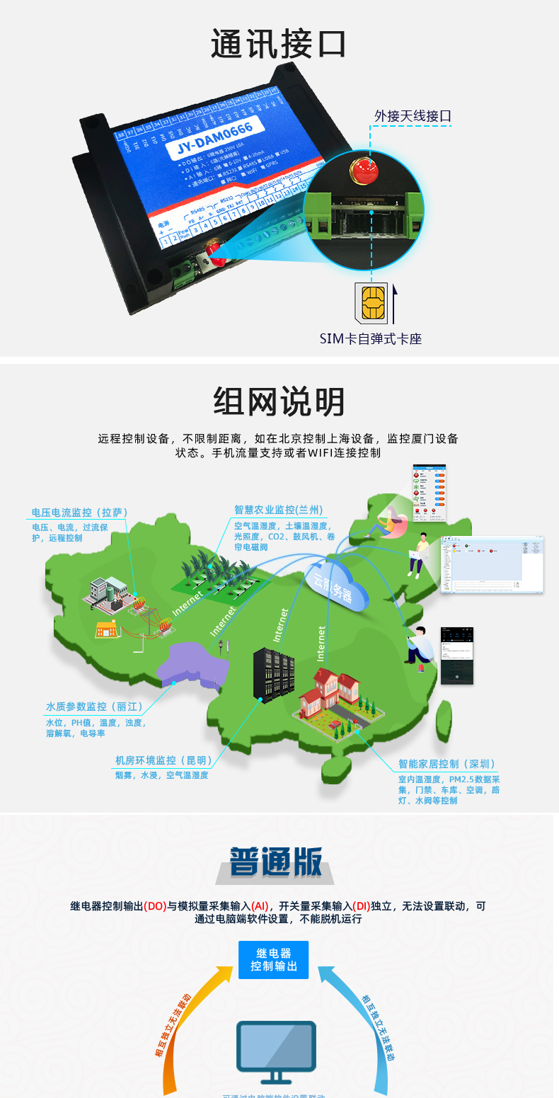 云平臺 DAM-0666 GPRS版 遠程數采控制器通訊接口 云平臺 DAM-0666 GPRS版 遠程數采控制器通訊接口