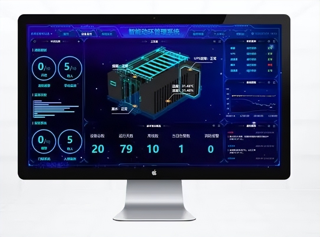 機房動環監控系統 機房動環監控系統