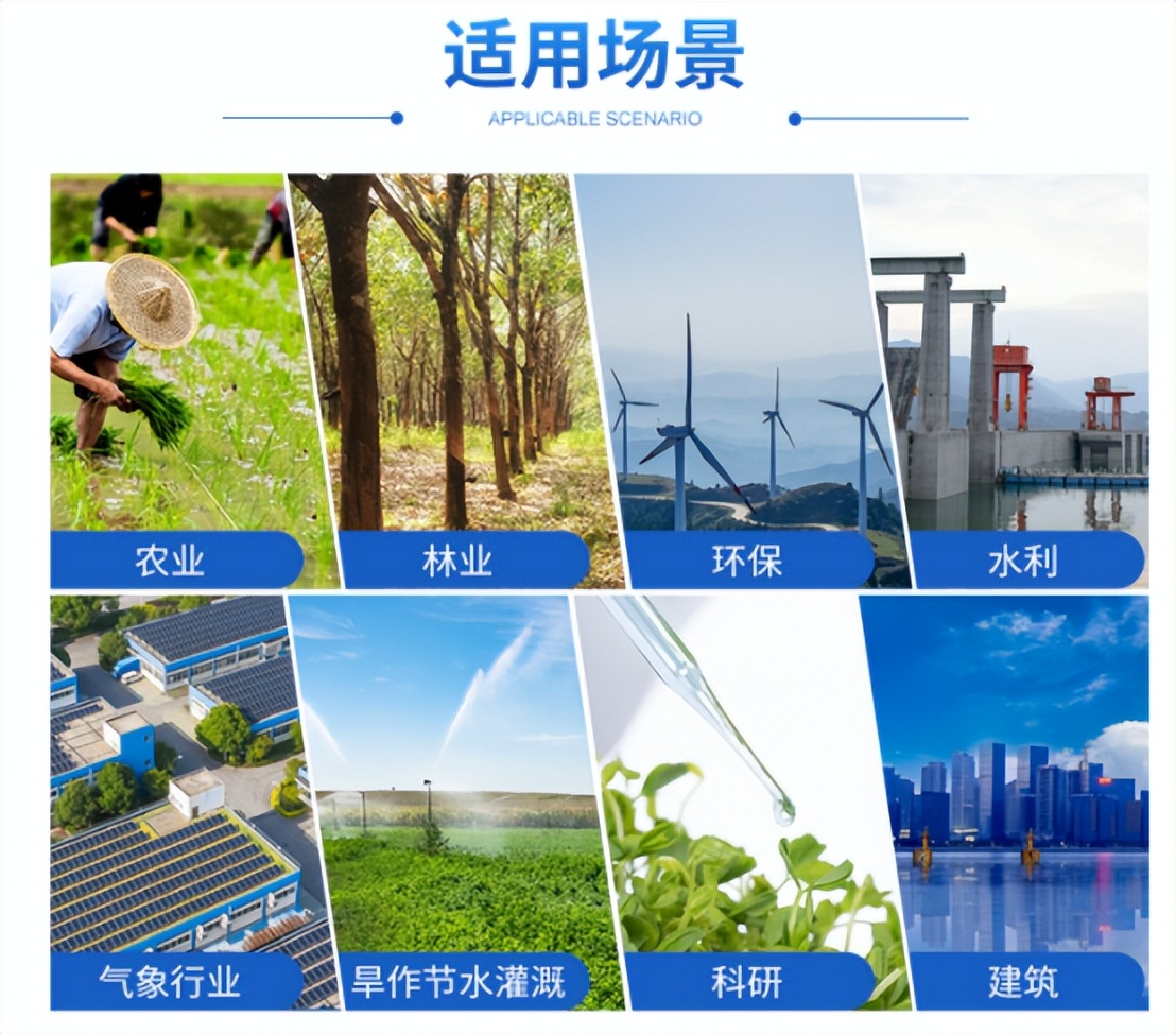 適用場景 適用場景