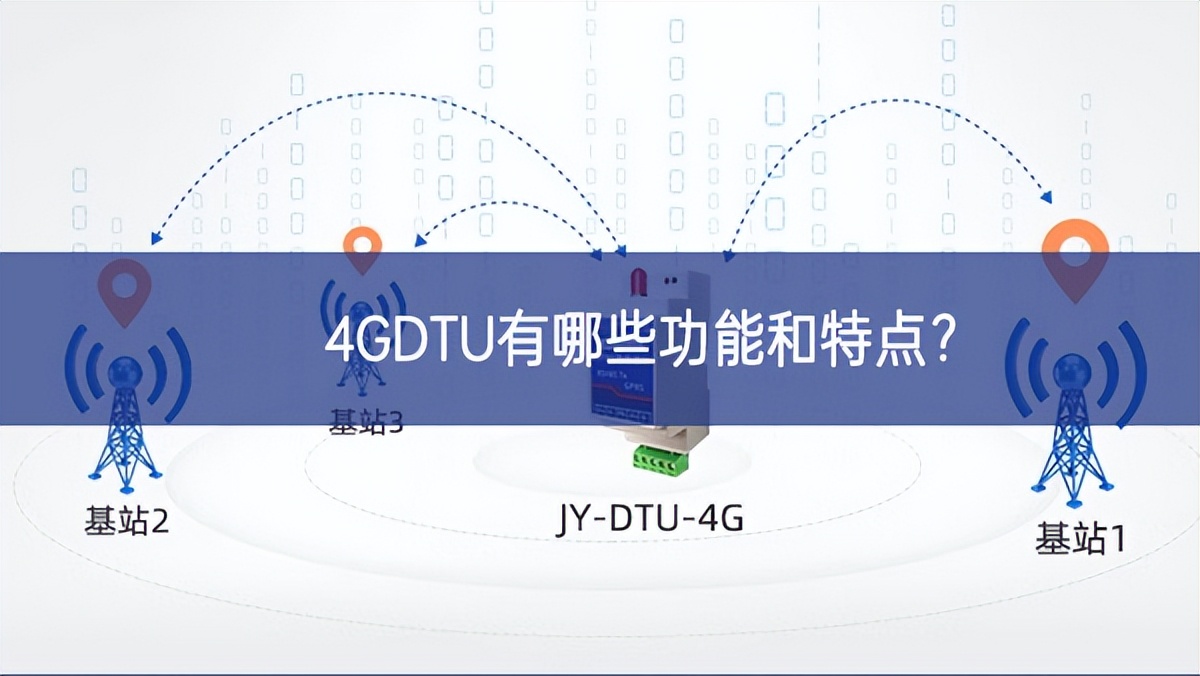 4GDTU有哪些功能和特點(diǎn)? 4GDTU有哪些功能和特點(diǎn)?