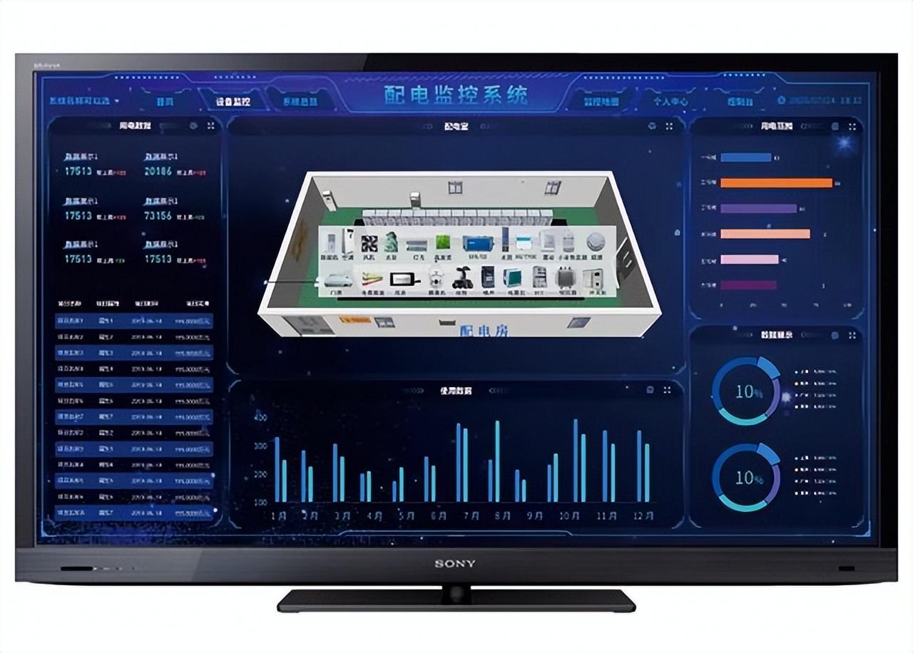 配電監控解決方案