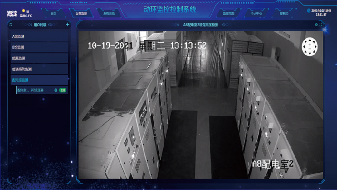 動環監控系統 動環監控系統