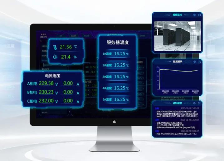 機房動力環境監控系統
