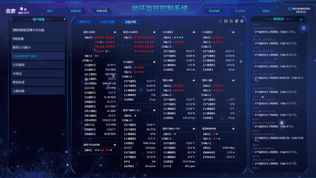 FSU動態(tài)環(huán)境監(jiān)測系統(tǒng) FSU動態(tài)環(huán)境監(jiān)測系統(tǒng)
