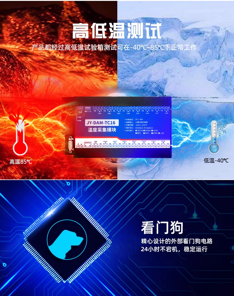 內(nèi)置看門狗,高低溫測試 內(nèi)置看門狗,高低溫測試