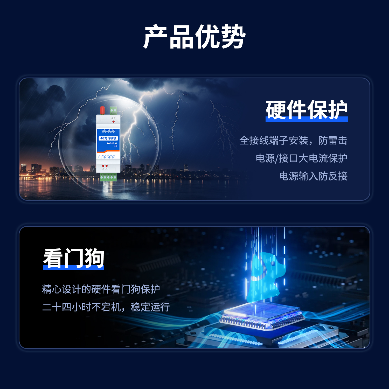 產(chǎn)品優(yōu)勢(shì) 產(chǎn)品優(yōu)勢(shì)