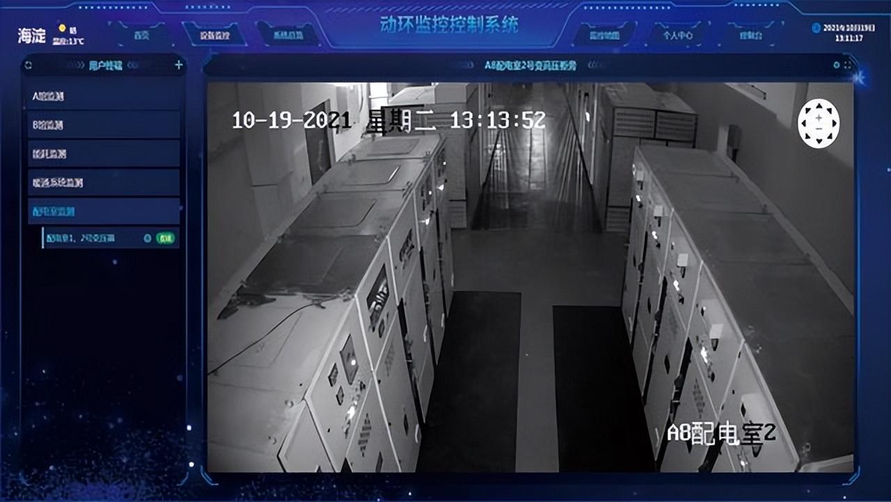 機房動環監控系統