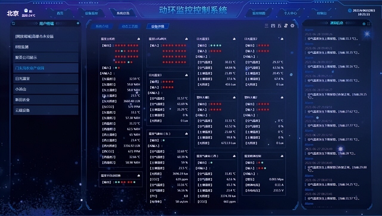 監測界面