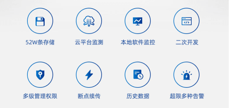 機房動環監控系統 特點