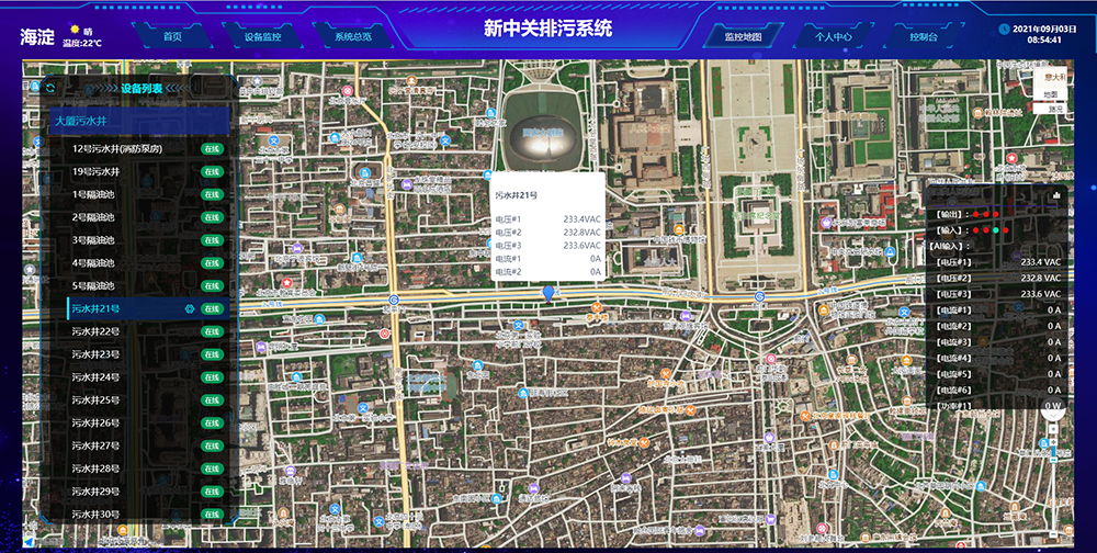 GIS地區顯示，遠程測控