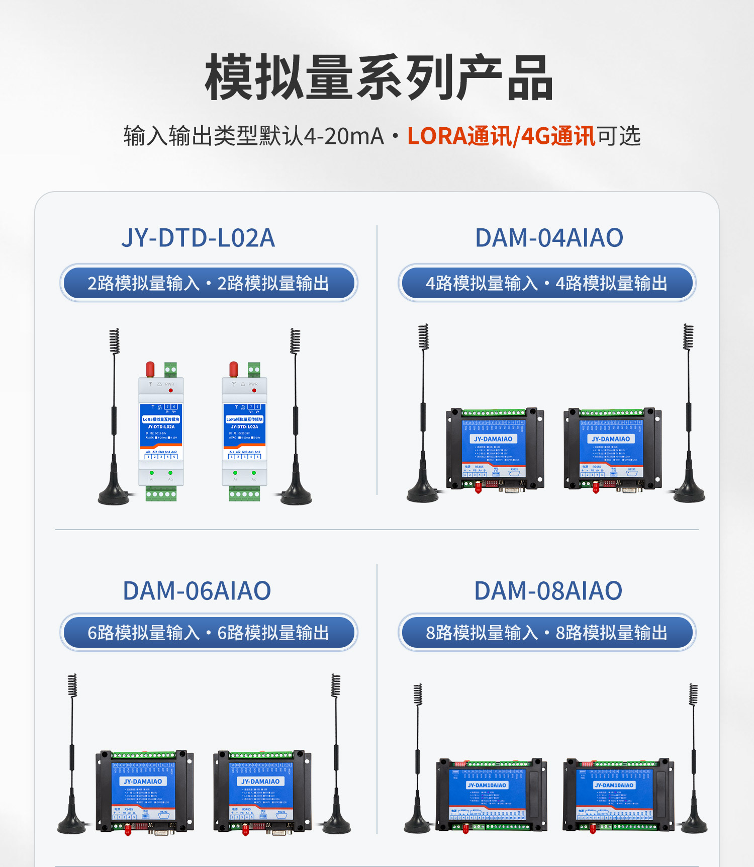 模擬量對傳系列設備默認（lora和4G）