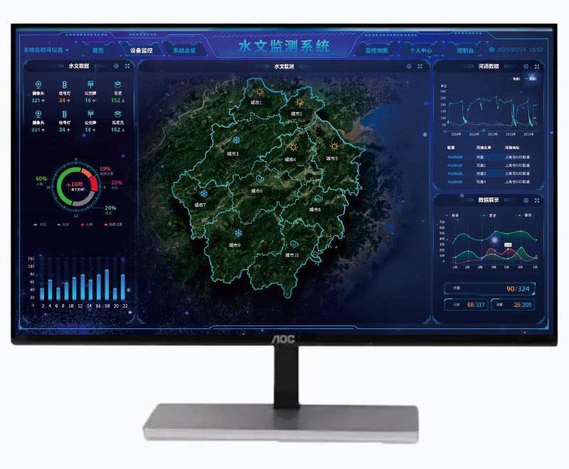 水文監測 水文監測