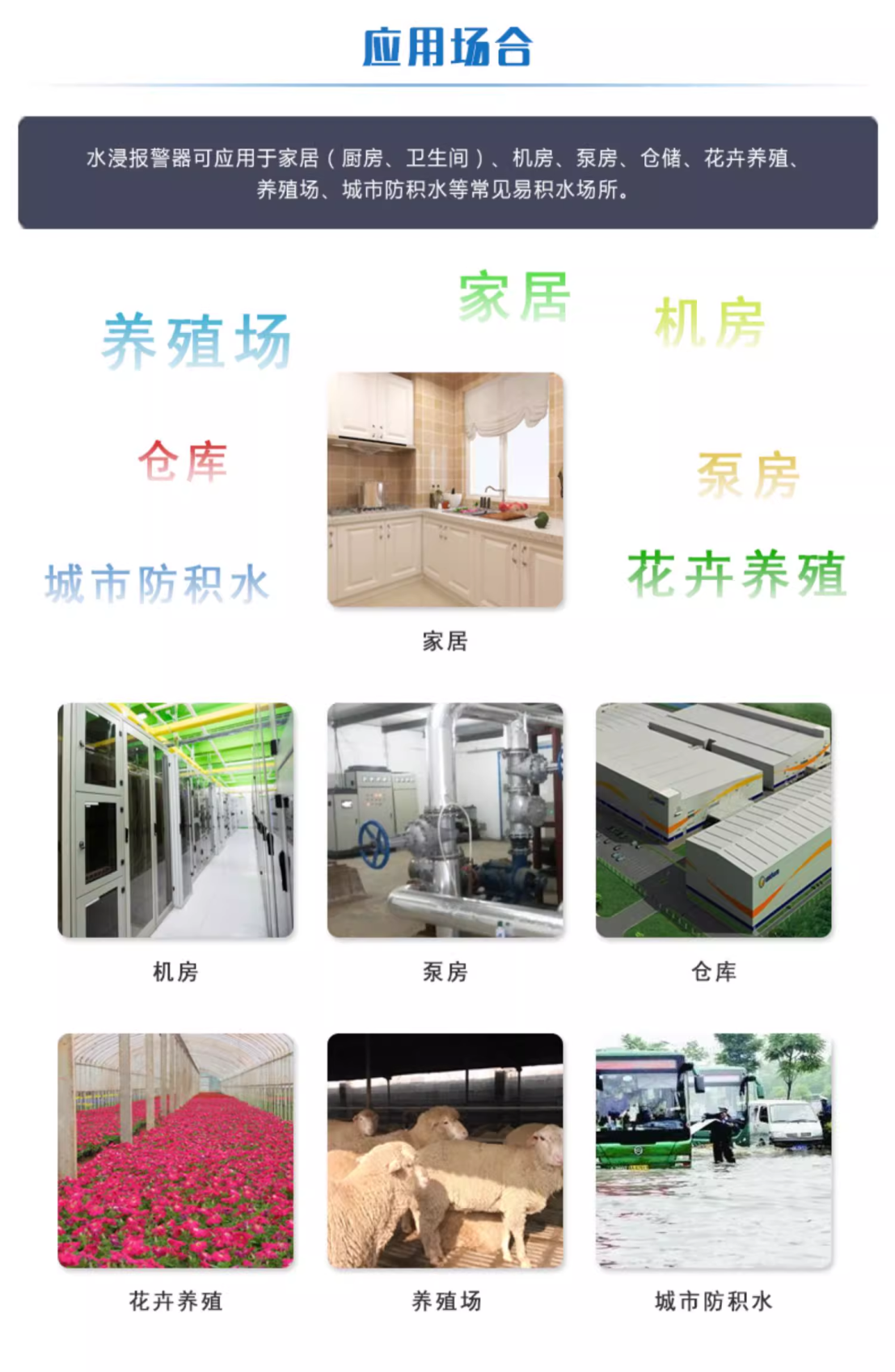 應(yīng)用范圍 應(yīng)用范圍