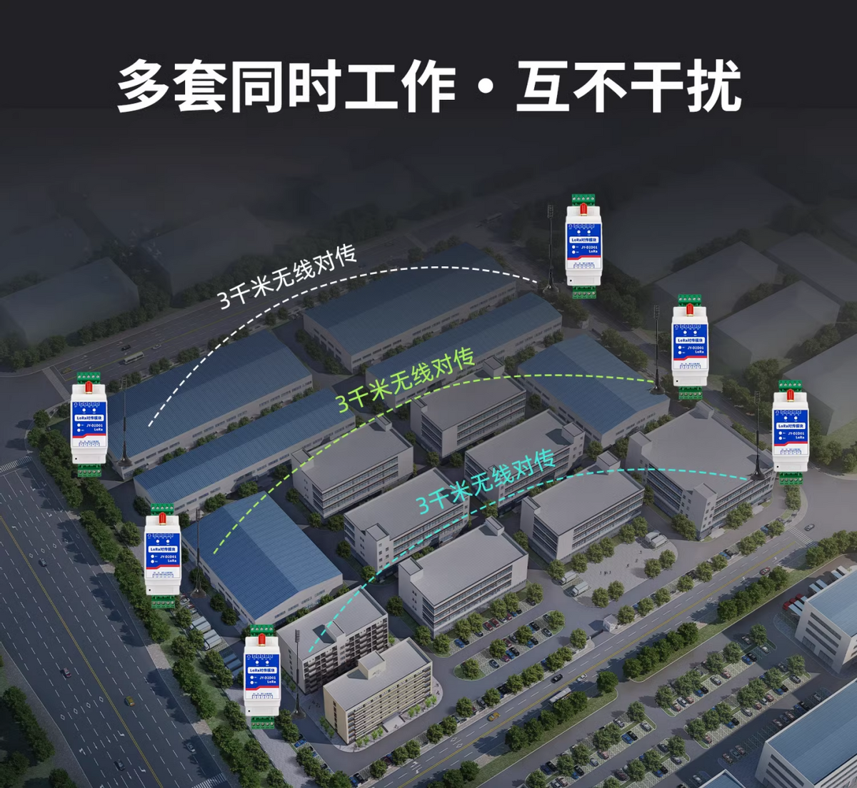 多套工作,互不干擾 多套工作,互不干擾