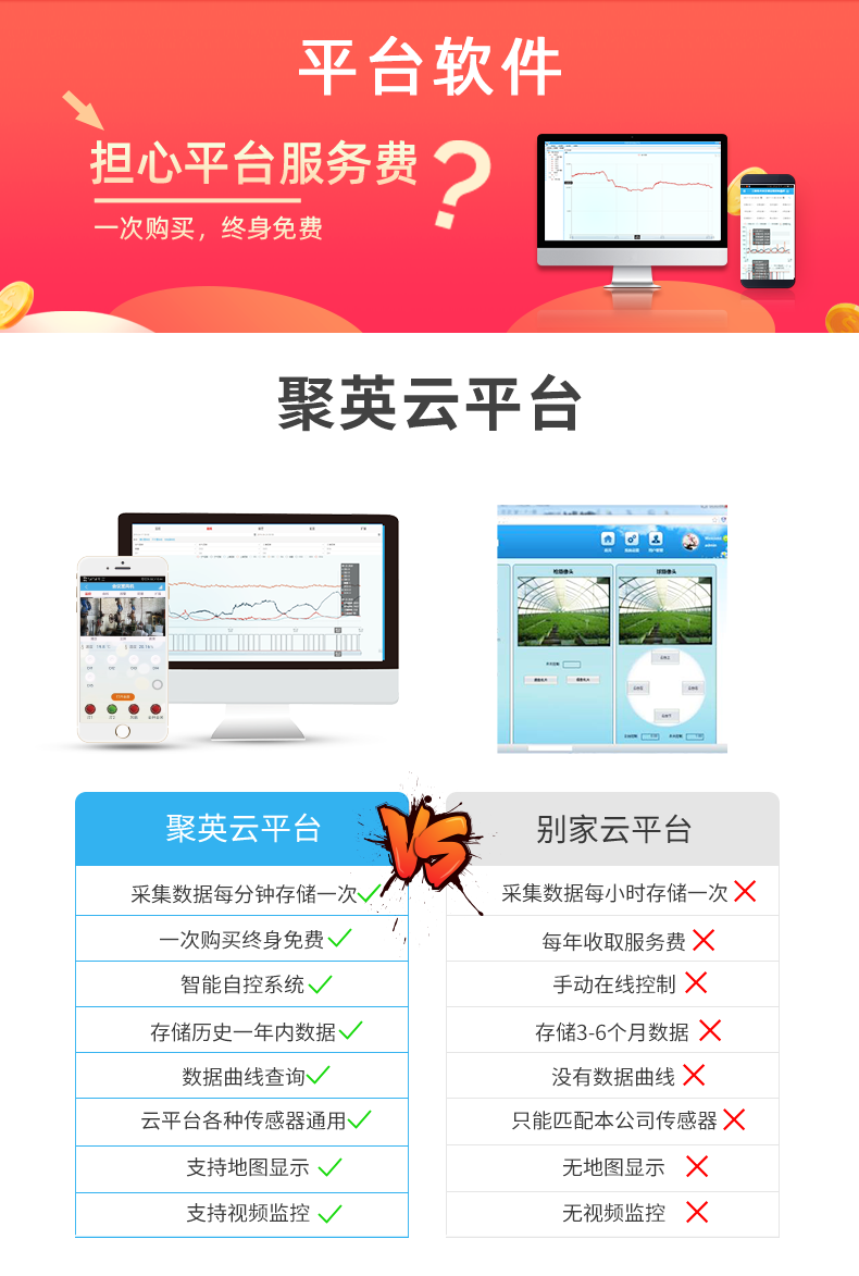 LoRa323232-MT LoRa無線測控模塊云平臺 LoRa323232-MT LoRa無線測控模塊云平臺