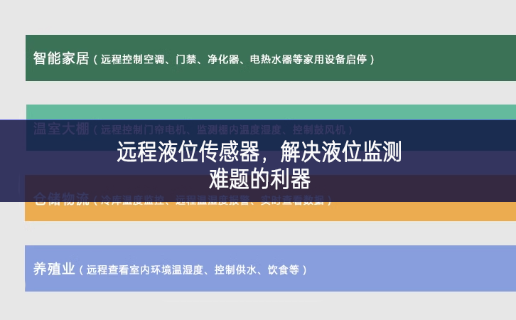 遠程液位傳感器,解決液位監測難題的利器 遠程液位傳感器,解決液位監測難題的利器