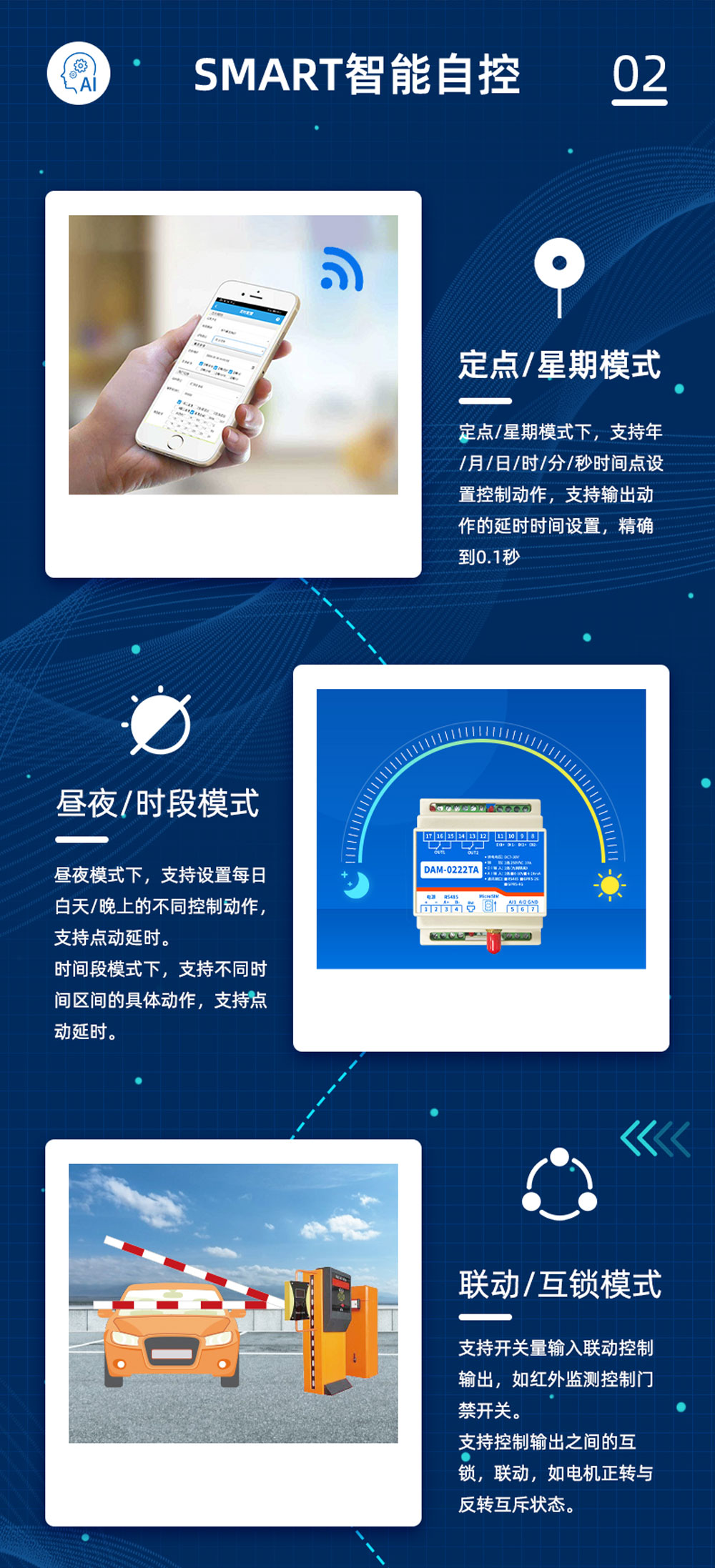 智慧農業 智慧農業