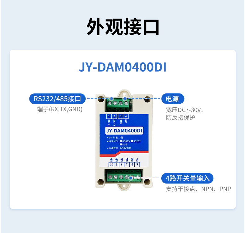 外觀接口 外觀接口