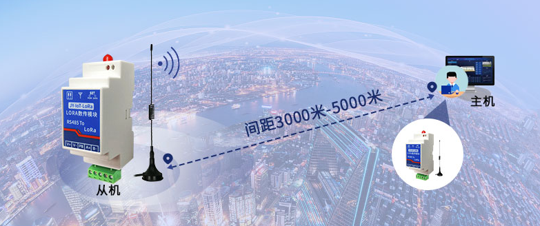 通訊距離3KM 通訊距離3KM