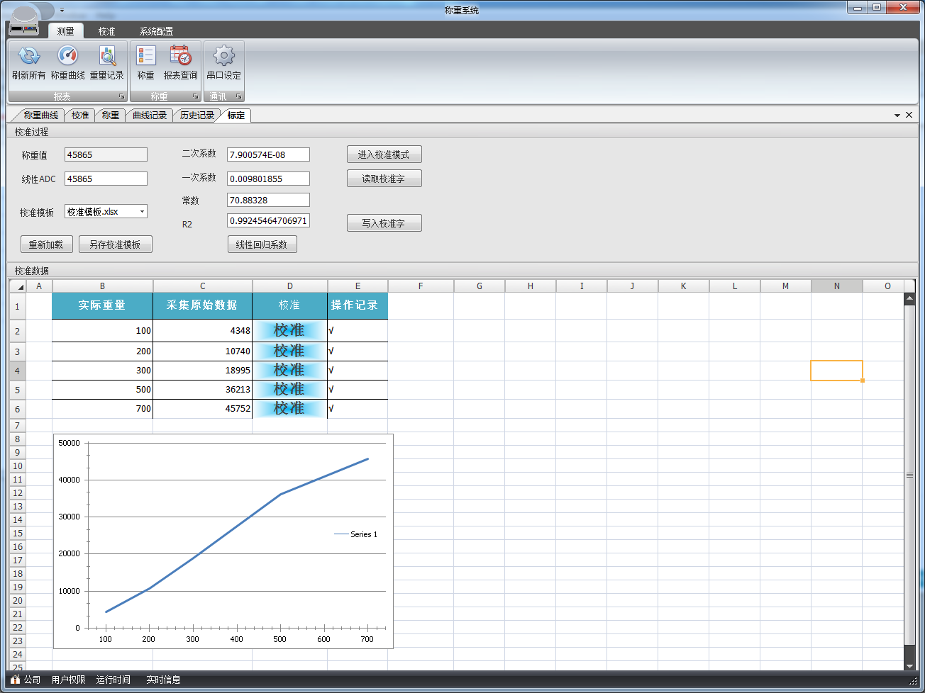 DAM-CZ01-D稱重變送模塊應用軟件 DAM-CZ01-D稱重變送模塊應用軟件