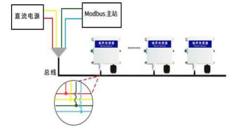 聚英噪聲傳感器接線圖 聚英噪聲傳感器接線圖