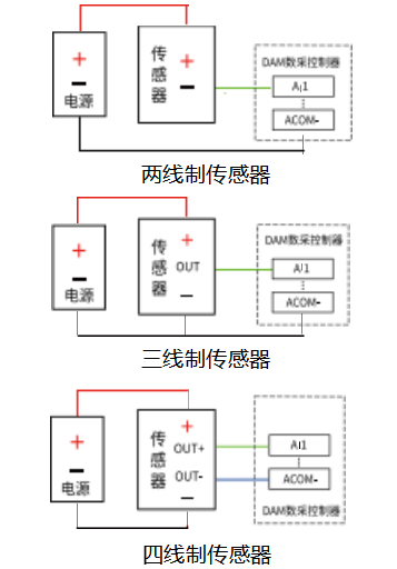 聚英遠程斷電報警器接線圖 聚英遠程斷電報警器接線圖