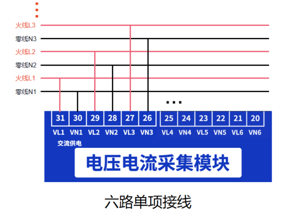 電壓電流采集模塊電壓接線示意圖 電壓電流采集模塊電壓接線示意圖
