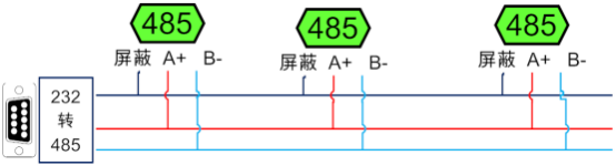 光照傳感器RS485接線方式