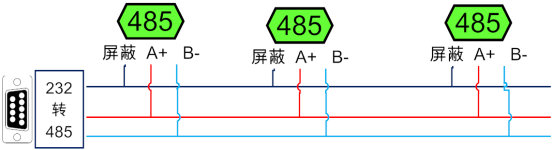 有機蒸汽傳感器接線方式 有機蒸汽傳感器接線方式