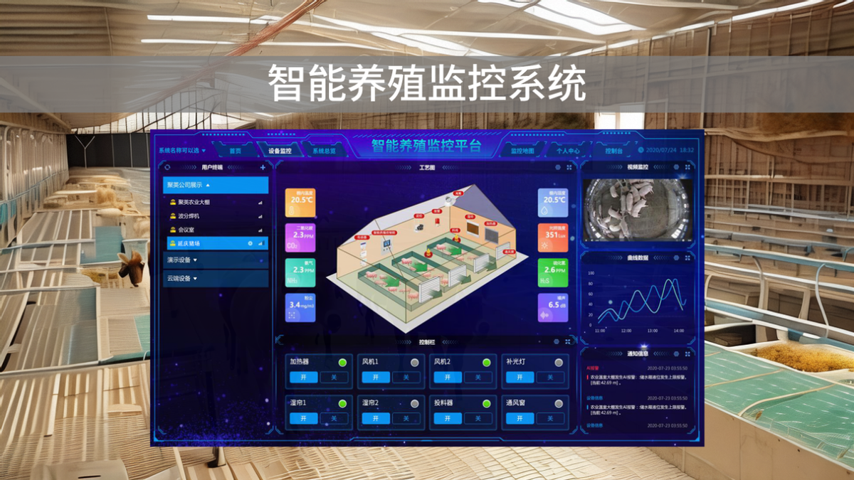 智能養殖監控系統