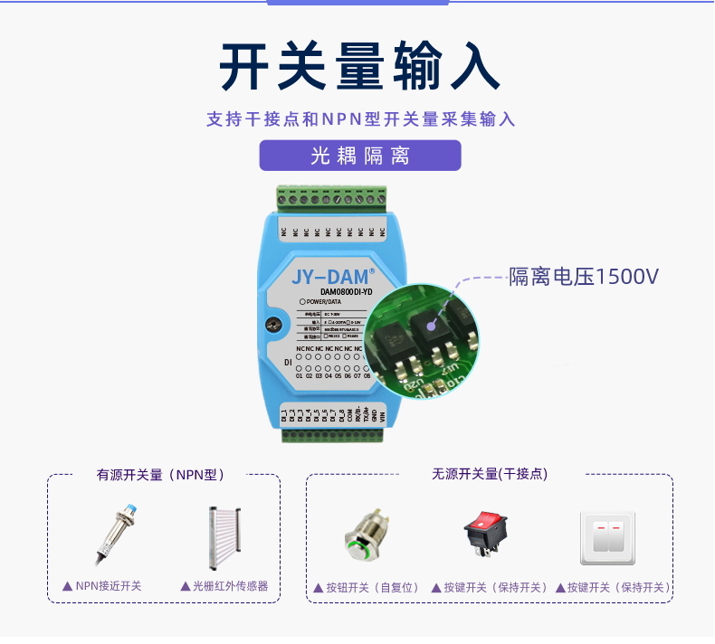 DAM-0800DI-YD 工業(yè)級(jí)I/O模塊開(kāi)關(guān)量輸入 DAM-0800DI-YD 工業(yè)級(jí)I/O模塊開(kāi)關(guān)量輸入