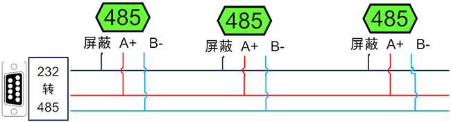 WS1 溫濕度傳感器(圖3)