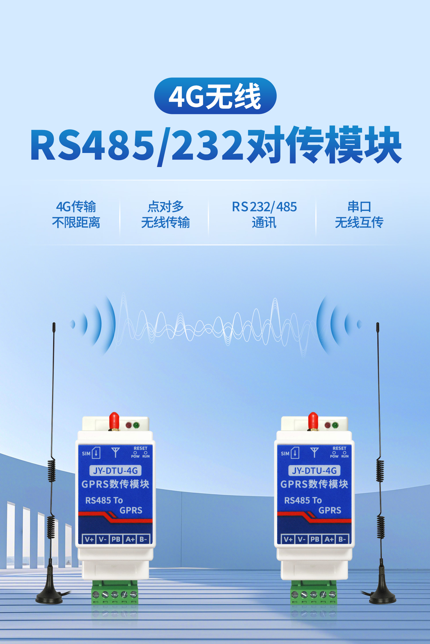4G無線串口對傳模塊--詳情頁_01.jpg